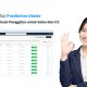 MiiTel Predictive Dialer