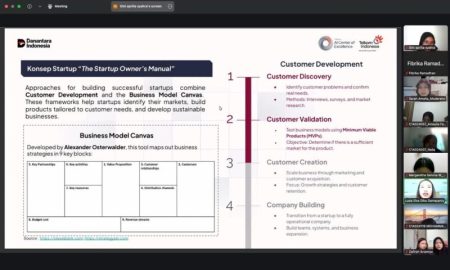 AI Connect for Campus UNSOED x Telkom AI Center Dorong Startup Berbasis AI (Sumber: VRITIMES.com)