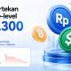 Rupiah Kembali Tertekan Ke-level Terendah Rp17.300 per Dolar AS, Trading Volume USDT dan BTC di Bittime Melonjak dalam 24 Jam. (Sumber : VRITIMES.com)