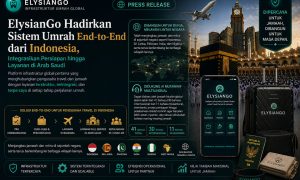 ElysianGo Hadirkan Sistem Umrah End-to-End dari Indonesia, Integrasikan Persiapan hingga Layanan di Arab Saudi. (Sumber : VRITIMES.com)