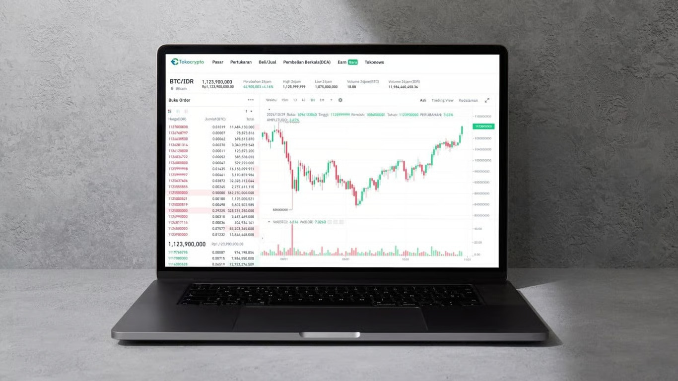 Harga Bitcoin Melemah Tajam, Investor Indonesia Tidak Panic Selling. sumber : vritimes.com