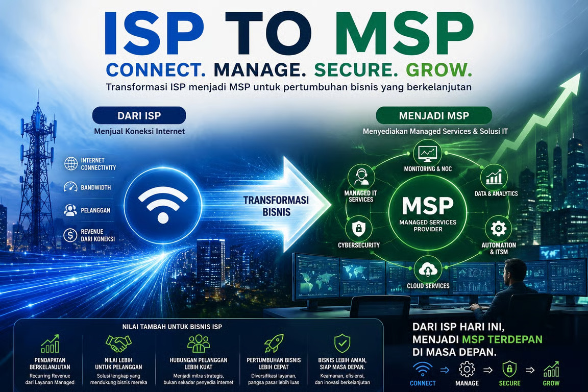 “Connect. Manage. Secure. Grow.” Bersama APJII Jakarta, 16 Juli 2026. sumber : vritimes.com