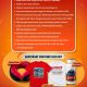 Uji Ketelitian Lewat Puzzle Quiz, LRT Jabodebek Siapkan Merchandise Eksklusif bagi Pemenang. (Sumber: VRITIMES.com)